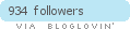 Follow on Bloglovin