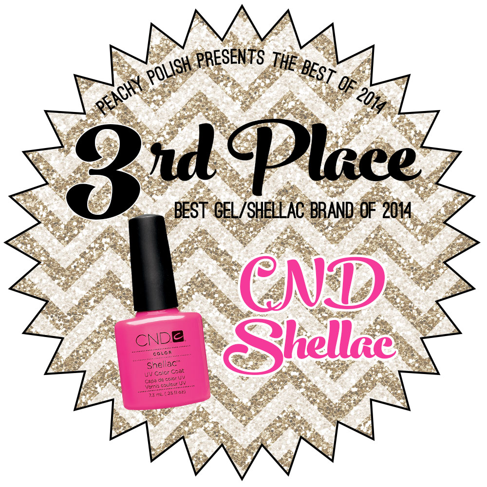 Best of 2014 Awards | Peachy Polish