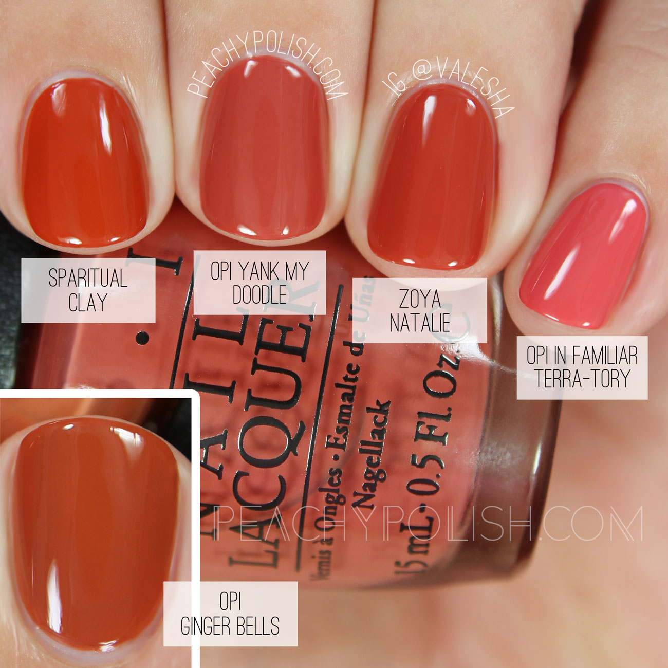 OPI Yank My Doodle | Washington D.C. Collection Comparisons | Peachy Polish